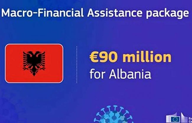 Европейская комиссия выделяет 90 миллионов евро Албании на борьбу с Covid-19