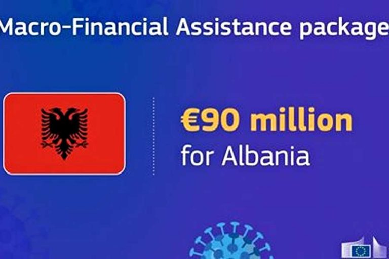 Европейская комиссия выделяет 90 миллионов евро Албании на борьбу с Covid-19